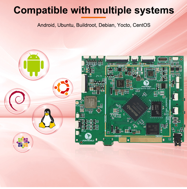 OEM/ODM RK3568 Mainboard IoT Gateway WiFi PoE Smart Home Hub Desktop Single Board Computer for EU Market