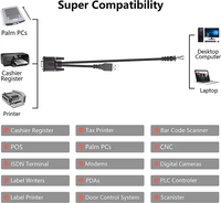 Cable Adaptador Serial USB AM a DB9 Hembra y Cable Desnudo FTDI OEM de Fábrica, PVC+Cobre Puro+ABS, Certificado CE ROHS FCC