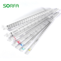 Jsosorfa — pipette physiologique réutilisable, 10 ml, accessoires de laboratoire, en plastique