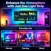 Barre lumineuse USB RGBIC pour moniteur PC de bureau, 5050 60 LED/m 5V, bande de rétroéclairage ambiant pour écran de jeu de 24 à 34 pouces avec contrôleur