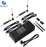 NET JOIN Wireless IoT Gateway Harga Terjangkau dan Kualitas Tinggi Lorawan Gateway untuk Lampu Jalan Luar Ruangan