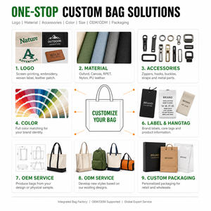 Bolsas de Cosméticos de Lujo Personalizadas con Asa Acolchada, Elegantes Estuches de Maquillaje de Terciopelo Holandés para el Uso Diario y Estancias en Hoteles - Product Image 5