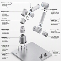 Bras robotisé collaboratif à 6 axes pour la soudure, l'assemblage et l'automatisation de la palettisation