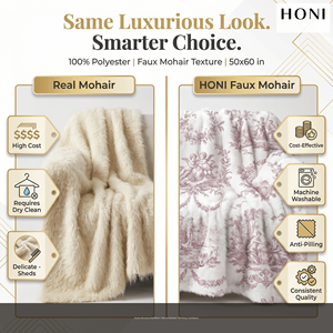 Couverture en fausse fourrure <span class=keywords><strong>mohair</strong></span> 300 g/m² à imprimé floral, couverture composite en flanelle blanche 180 g/m² pour lit et canapé - Product Image 6
