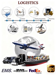 ABD Stok Arap Orijinal Marka Parfüm Yüksek Kalite Fişli 125 ml Kolonya Erkek Parfümü Eau De Parfum Vücut Spreyi - Product Image 5