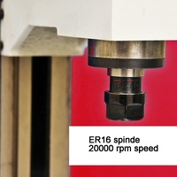 Desktop Diy Cnc Mini Cnc Freesmachine Voor Metalen