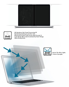 High Quality <strong>Privacy</strong> Laptop <strong>Screen</strong> <strong>Protector</strong> Film / <strong>Privacy</strong> <strong>Screen</strong> <strong>Protector</strong> for macbook air - Product Image 4