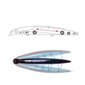 Leurre 50Mm Cristal Noir Blanc Plié 90Mm Yozuri Truite Fiish 80Mm 27G Naufrage Doux <span class=keywords><strong>Pas</strong></span> <span class=keywords><strong>Cher</strong></span> Appât En Caoutchouc 3D <span class=keywords><strong>Minnow</strong></span> - Product Image 3