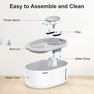 Bonne performance de coût nouveau design automatique en option DIY <span class=keywords><strong>fontaine</strong></span> d'<span class=keywords><strong>eau</strong></span> pour animaux de compagnie pour chat chien - Product Image 3