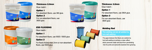 Revêtement de sol en vinyle homogène <span class=keywords><strong>antistatique</strong></span> ESD bleu ciel moderne adhésif en PVC pour hôpital, école de médecine, laboratoire - Product Image 6