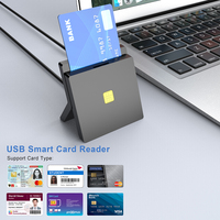 Lecteur de Cartes à Puce Rocketek Double EMV ATM USB, Adaptateur pour Cartes SIM et CAC, pour Tablette