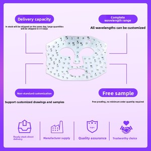Mô-đun <span class=keywords><strong>LED</strong></span> tùy chỉnh với thiết kế bảng mạch làm đẹp mặt nạ pcba hỗ trợ giải pháp thành phần cho xử lý chip SMT - Product Image 2
