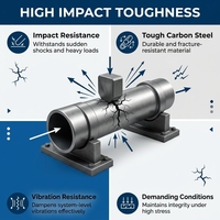 Tuyau sans soudure en acier au carbone ASTM A106 Gr B pour chaudière à vapeur haute pression, usine pétrochimique, vente en gros, approvisionnement direct usine