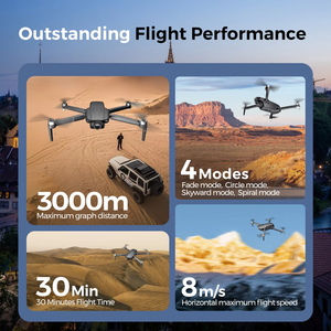 Folding UAV MF609 FPV <strong>Drone</strong> Infrared Night Vision Thermal Imaging <strong>Camera</strong> 640*512pix For Outdoor Hunting - Product Image 3