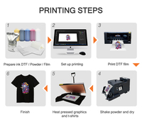 Printer DTF 9 Warna A3 Dual Printhead 30cm, Printer Inkjet Digital Kecil untuk Usaha Kecil, Cetak Custom Kaos