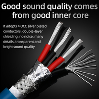 Câble audio stéréo HIFI double RCA mâle, double XLR mâle-femelle, PVC, pour moniteur, ordinateur, caméra, haut-parleur, microphone, amplificateur de puissance, mixeur