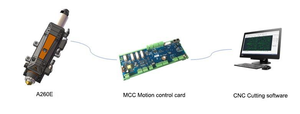 3kw A-cutter A230E Electric Focusing Fiber Laser Cutting Head and Au3tech MCC3721NC Fiber Control Board - Product Image 3