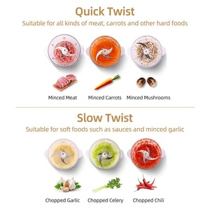 New Electric Chopper 2 Speeds Meat Grinder 304 Stainless Steels Blender Home Food Processor Vegetable Food Chopper Meat Slicer - Product Image 3