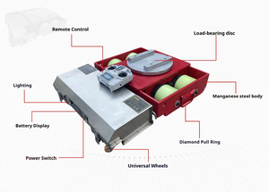 प्लांट कार्गो परिवहन के लिए उच्च क्षमता के साथ जेह नया भारी शुल्क स्टील इलेक्ट्रिक टैंक ट्रॉली - Product Image 3