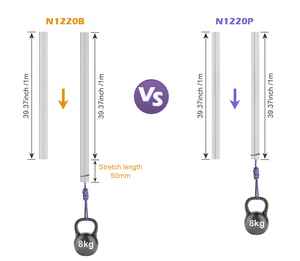 Ống Đèn Neon Chống Vỡ Mới Với Tấm Vật Nuôi Dải Đèn Led Ống Silicon Đèn Khuếch Tán Neon Flex - Product Image 6