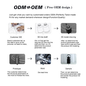 best selling products 2025 Watersy 500ml Tumbler OEM&ODM Mug wholesale <b>bulk</b> 316 Stainless Steel double wall <b>water</b> <b>bottle</b> for <b>kid</b> - Product Image 4