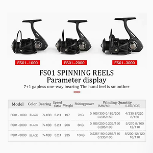 LUTAC Moulinets de pêche spinning <span class=keywords><strong>moins</strong></span> chers Poids léger pour la pêche en roche Série 1000/2000/3000 7 + 1 Roulement <span class=keywords><strong>Fibre</strong></span> de verre Nylon Corps principal - Product Image 5