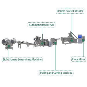 Nueva máquina industrial de aperitivos de maíz multifuncional con pantalla táctil de acero inoxidable, máquina para hacer palitos de patata, máquina para hacer aperitivos de maíz - Product Image 3