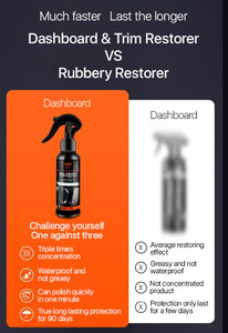 El artículo más barato para el cuidado del automóvil Restaurador <span class=keywords><strong>de</strong></span> esmalte <span class=keywords><strong>de</strong></span> goma 120ml - Product Image 6