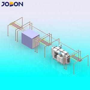 Transversal Système de Ligne de Production De Revêtement en Poudre pour un Espace Limité - Product Image 4