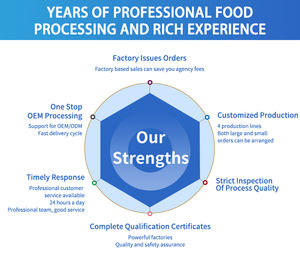 Schönheit Haare Hautpflege Vitamin C <span class=keywords><strong>Glutathion</strong></span> Hautaufhellendes Pulver Getränk Kollagenpulver Sachet für die Schönheit und Hautaufhellung - Product Image 6