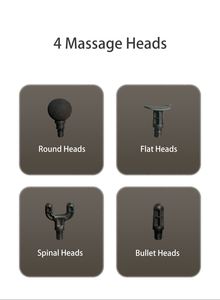 2021 Hot Sale Home Appliance-Ultimate Resistance Health Deep Tissue Muscle <b>Massage</b> <b>Gun</b> with LCD Screen Dropshipping Available - Product Image 4