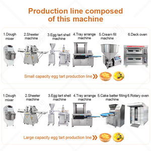 Machine automatique pour faire des tartes carrées, petites, à l'œuf, à la noix de coco, à la pâte à tarte, à la presse à tartelettes - Product Image 6