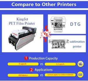 2021 dtf принтер 2 головки сушилка порошок drucker печать dtf принтер плоттер t рубашка dtf принтер 2021