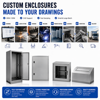 Solution de boîtier pour équipement industriel de grande taille sur mesure, IP66 NEMA 4X, boîtier de machine en RAL 7035