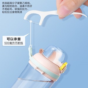 Cofoe Dental Floss Picks, Extra Fine, 50-Pack, Disposable Household <b>Toothpick</b> Picks and Floss Picks - Product Image 3