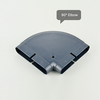 Conduit de ventilation plat en PVC pour alimentation en air au sol, tuyau plat pour système HVAC d'air frais, profil bas, installation facile, OEM