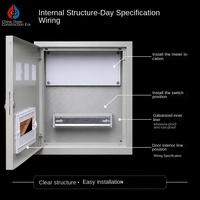 Boîtier électrique encastré triple protection pour compteurs, installations 4-6 modules, panneau de distribution domestique thermolaqué, modèle 6895