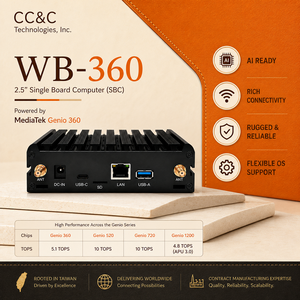คอมพิวเตอร์บอร์ดเดี่ยว AI คุณภาพพรีเมียมจากโรงงานโดยตรง ขนาด 2.5 นิ้ว 5.1 TOPS - Product Image 1