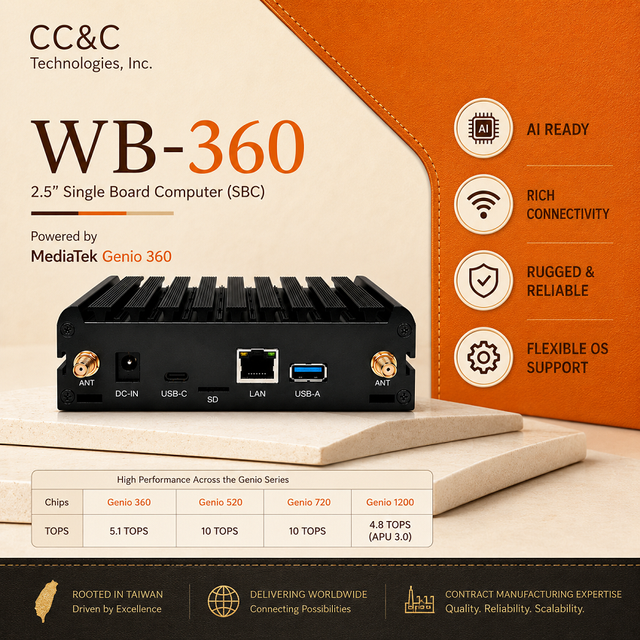 Factory Direct Supply WB-360 AI Development Board Premium Quality 2.5 Inch Single Board Computer 10 TOPS