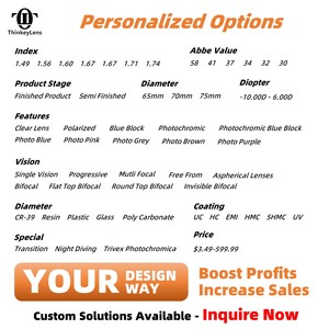 Lentes Ópticas <span class=keywords><strong>Progresivas</strong></span> Anti Luz Azul para <span class=keywords><strong>Gafas</strong></span>, Marca Thinkey, Tipo de Dos Piezas, Tamaños 65/70/75MM, Color Gris - Product Image 2