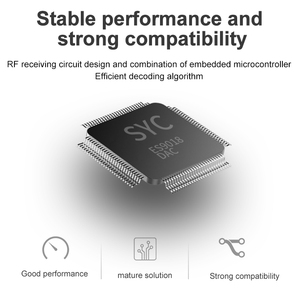 Lector de tarjetas <span class=keywords><strong>RFID</strong></span> HF weigand, 26/34 bits, <span class=keywords><strong>MF</strong></span>, IC, para sistema de entrada de puerta - Product Image 5