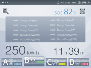 Estación de Carga Rápida para Vehículos Eléctricos con Certificación SCU CE, 60kw 120kw 150kw 180kw, Cargador CCS2 para Carga Pública - Product Image 3