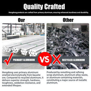 GB- 4040 -2.0mm Endüstriyel Ekstrüzyon Alüminyum Profil 2.0mm Üretim Hattı 4040 Alüminyum Alaşım Profil - Product Image 4