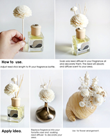 Grand Diffuseur de Parfum à Fleurs Artificielles en Bois de Sola Eyfel – Diffuseur à Bâtonnets avec Fleur de Sola