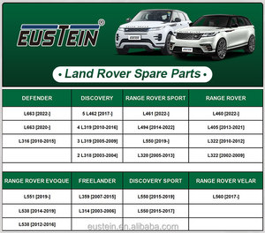 LR093489 EUSTEIN Séparateur d'huile en gros pour Land Rover Range Rover Velar L560 Range Rover <span class=keywords><strong>Sport</strong></span> L494 <span class=keywords><strong>Discovery</strong></span> 5 L462 - Product Image 3