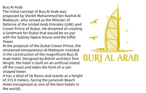 Premium 3D Burj Al Arab Architectural <b>Model</b> Kit 1:72 ABS Plastic World Famous <b>Building</b> DIY Educational STEM <b>Building</b> Set Ages 6+ - Product Image 6