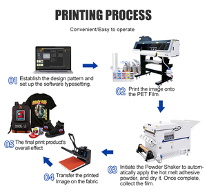 Dtf $5000 máy in phun đầy đủ màu sắc trực tiếp phim chuyển giao công nghệ nước dựa trên sắc tố mực cho tùy chỉnh Áo Thun Thể Thao Flex - Product Image 2