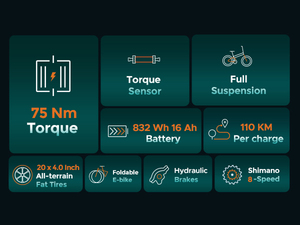 ENGWE ENGINE PRO 2.0 en Stock en la UE, Bicicleta Eléctrica Híbrida, Bicicleta Eléctrica Plegable Urbana con Control de Aceleración, Batería de Litio Oculta - Product Image 2
