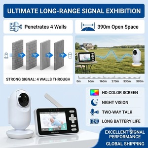 KT436W <b>Smart</b> <b>WiFi</b> Baby Monitor 4 Inch IPS Screen 720P Wireless Video Baby <b>Camera</b> with SD Card Slot for Recording App PTZ - Product Image 5