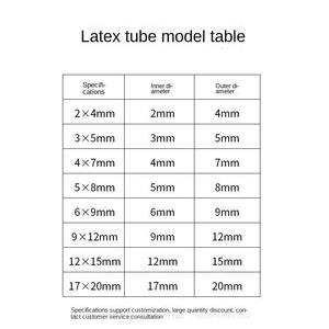 Cao Đàn Hồi Mềm Ống Cao Su Ban Nhạc Cao Su Kéo Chịu Mài Mòn Con Dấu Chống Nắng Chống Đóng Băng Dày Căng Thẳng Dây Thừng Cho Rượu Vang Lọ - Product Image 4